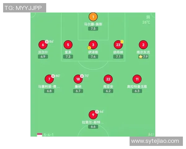 武汉足球队快攻战术深度解析与实战应用探讨